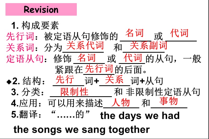 《定语从句的应用》PPT课件.ppt_第3页