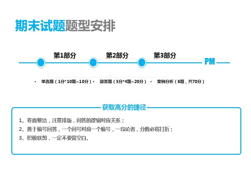 管理学总复习(邢以群版).ppt_第2页