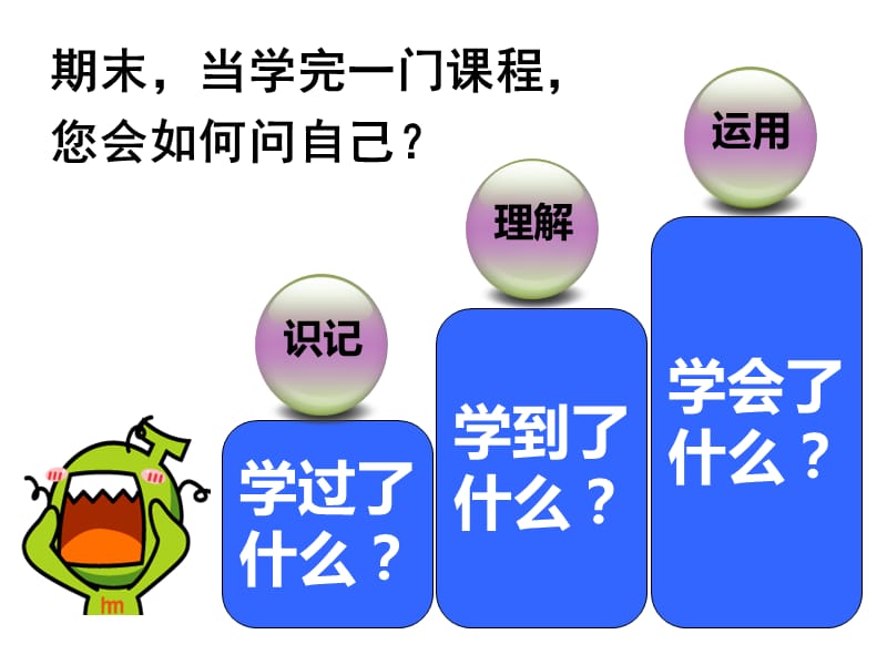 管理学总复习(邢以群版).ppt_第3页