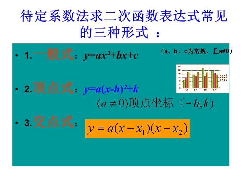 用待定系数法求二次函数表达式的三种形式.ppt_第3页