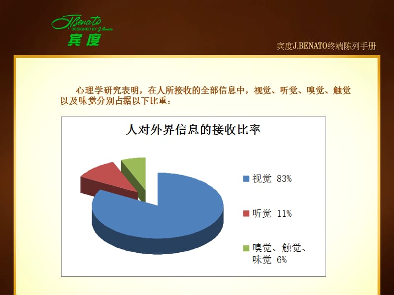 男鞋详细陈列图解.ppt_第3页