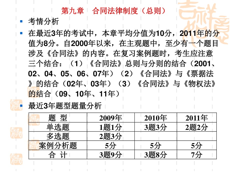 《合同法總則》PPT課件.ppt_第1頁