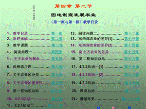 《因地制宜發(fā)展農(nóng)業(yè)》PPT課件.ppt