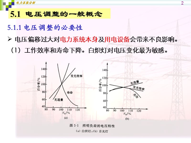 电力系统无功功率以及电压调整.ppt_第2页