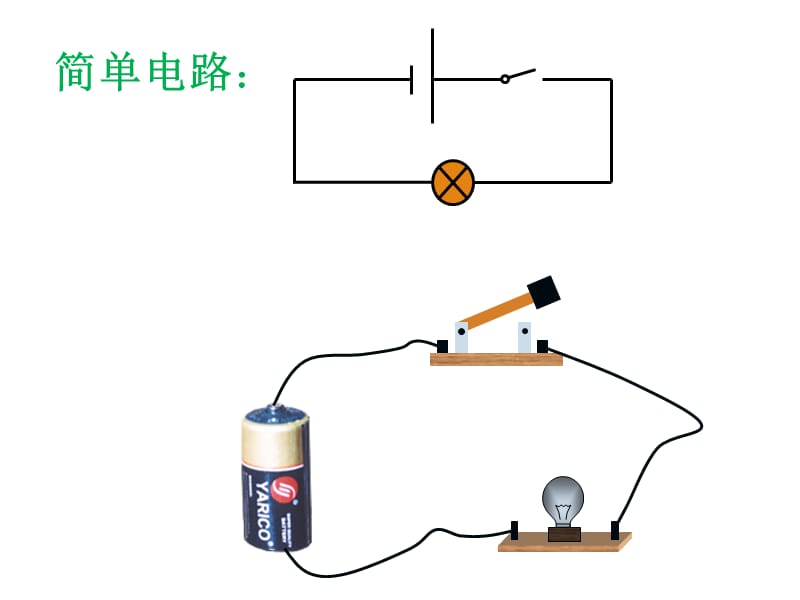 电路图与实物图的相互转化.ppt_第3页