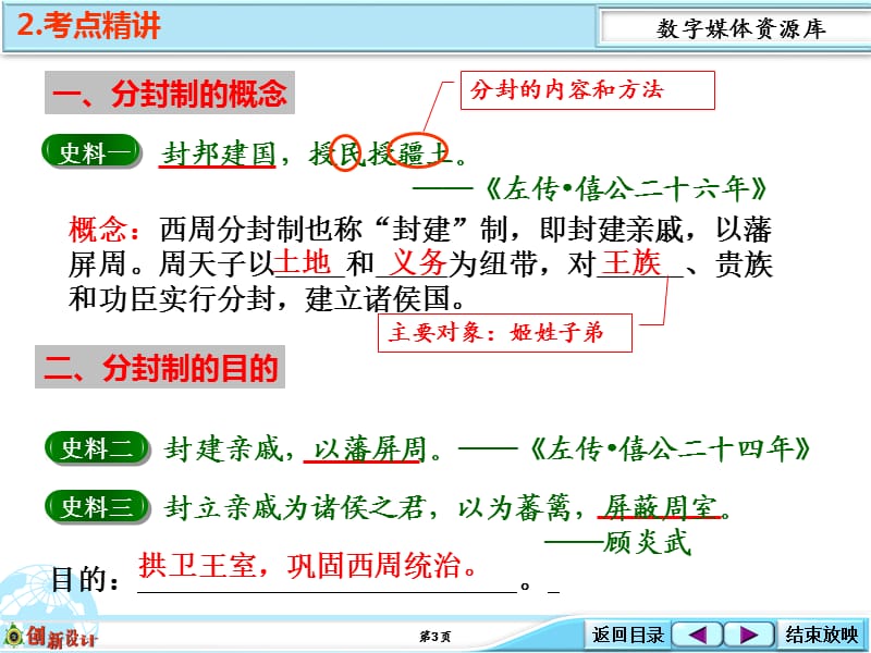 考点精讲西周分封制.ppt_第3页