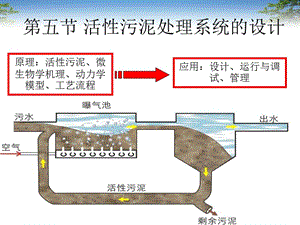 《活性污泥處》PPT課件.ppt