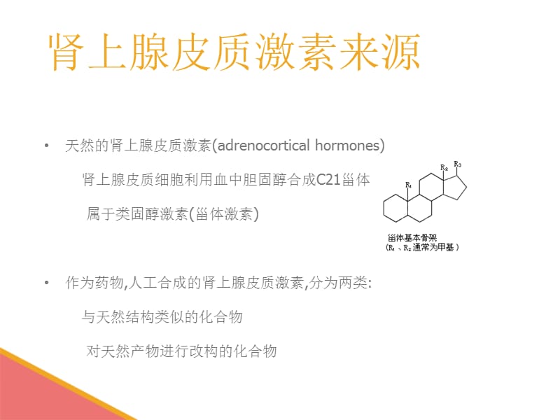 糖皮质激素作用机制及临床应用概述.ppt_第3页