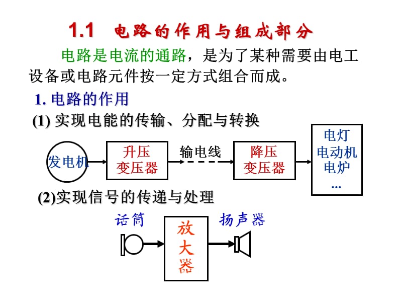 电路基本概念定理.ppt_第3页