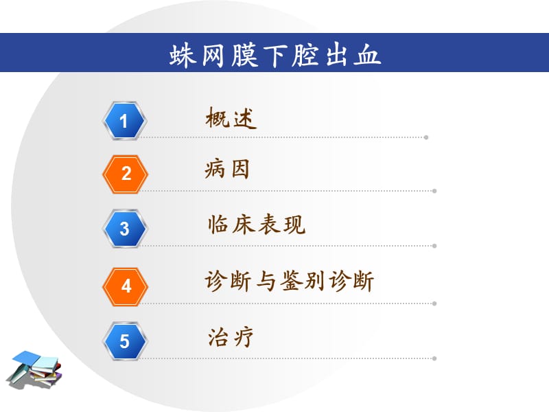 蛛网膜下腔出血ppt课件_第2页