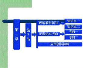 《靜電現(xiàn)象的應(yīng)用》課件(選修3-1).ppt