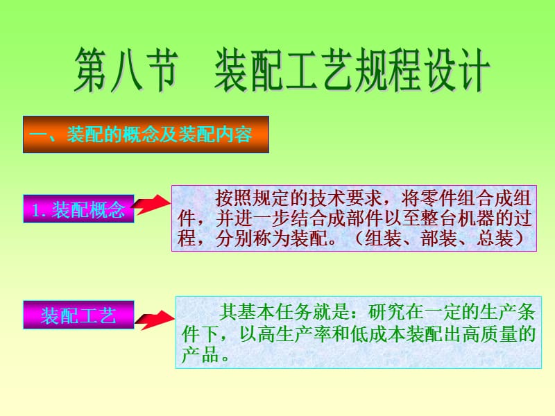 装配工艺规程设计.ppt_第1页