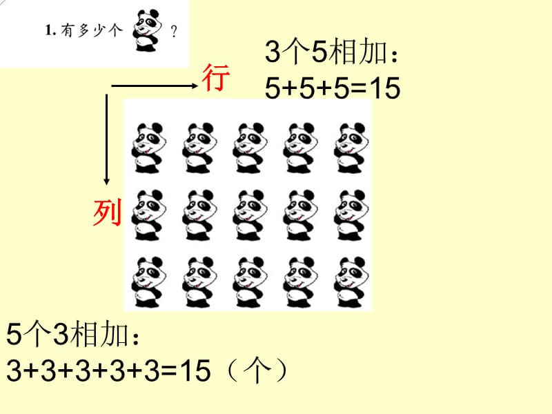 青岛版二年级数学上册《表内乘法复习课》.ppt_第3页