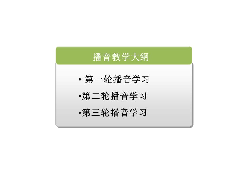 艺考培训播音主持课件.ppt_第3页