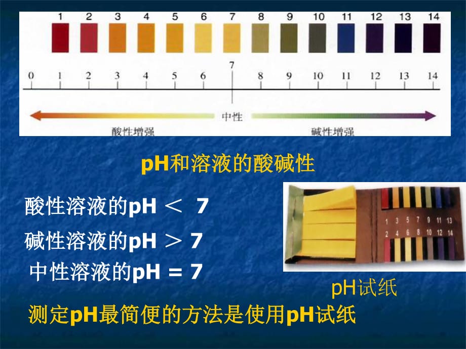 《酸碱性与ph关系》PPT课件.ppt_第1页