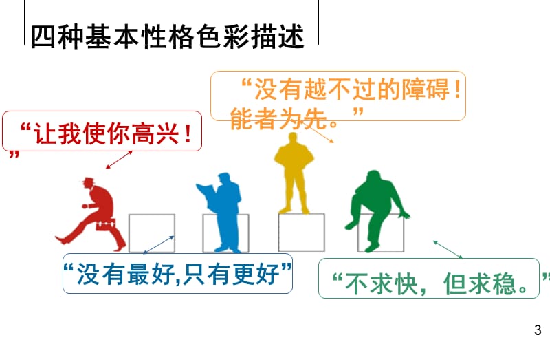 色彩心理学教案ppt.ppt_第3页