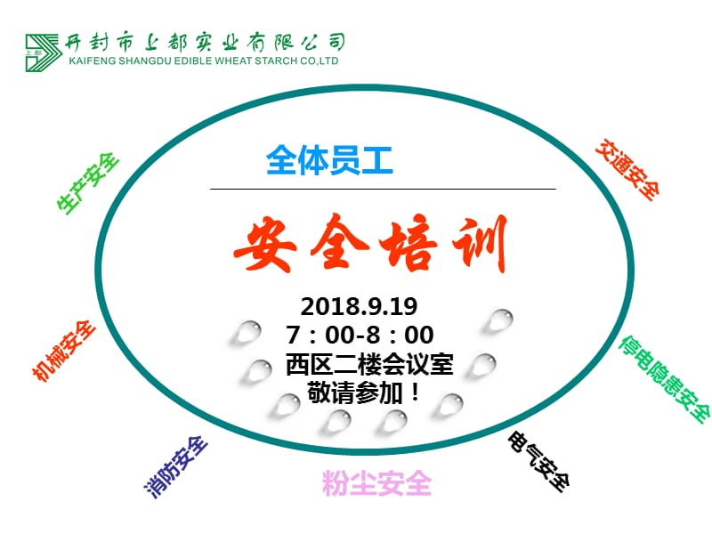 食品生产企业员工安全培训课件.ppt_第1页