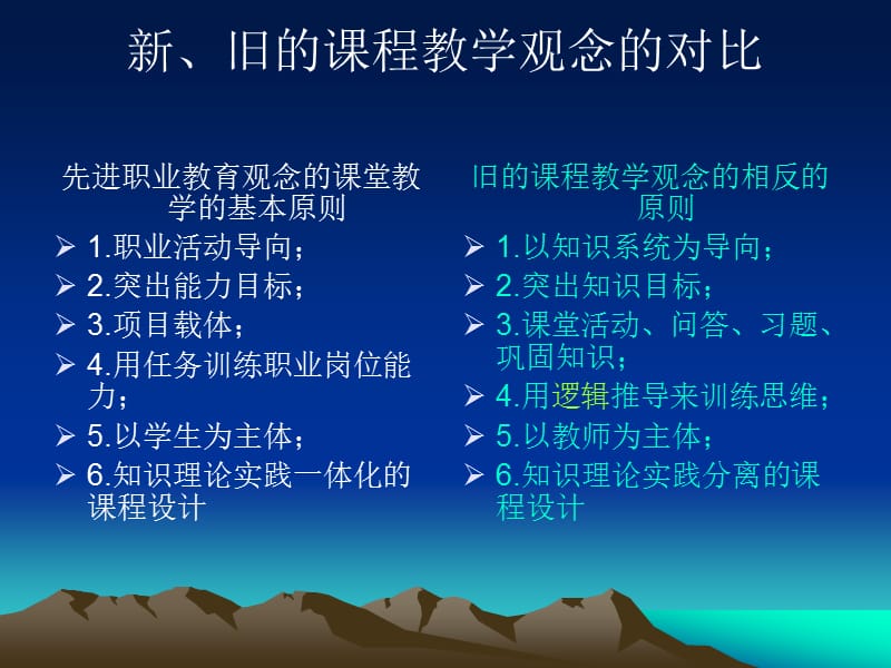 课程的整体设计项目化教学的实施过程与体会.ppt_第3页