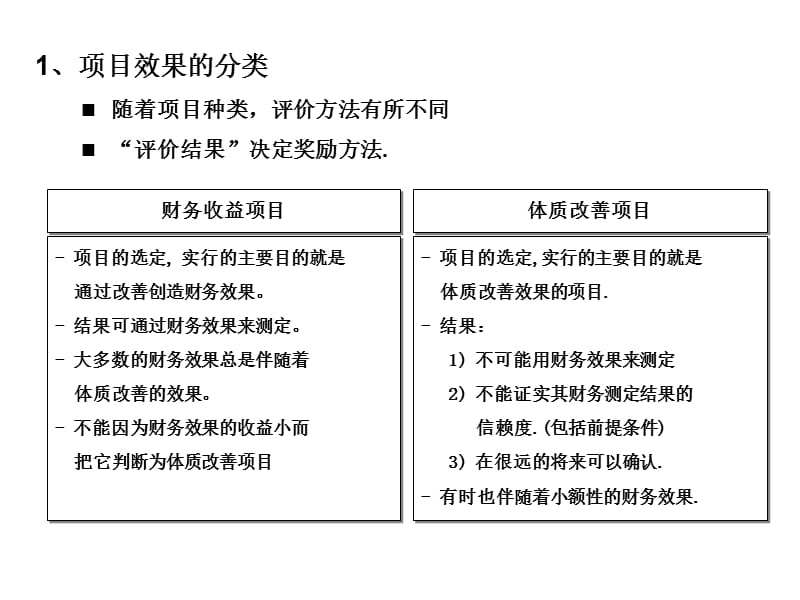 项目收益分类与计算公式.ppt_第2页