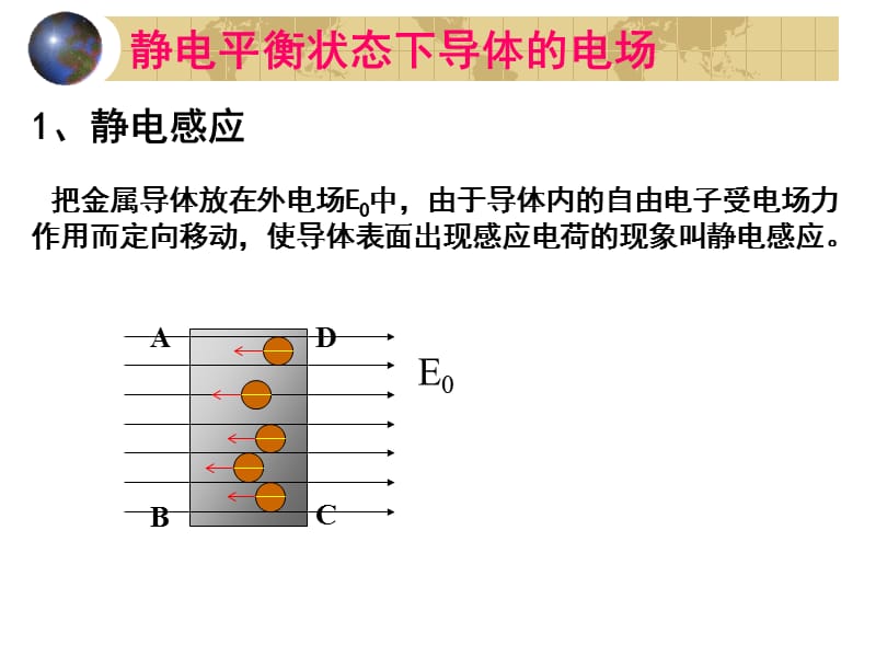 静电现象的应用课件.ppt_第2页