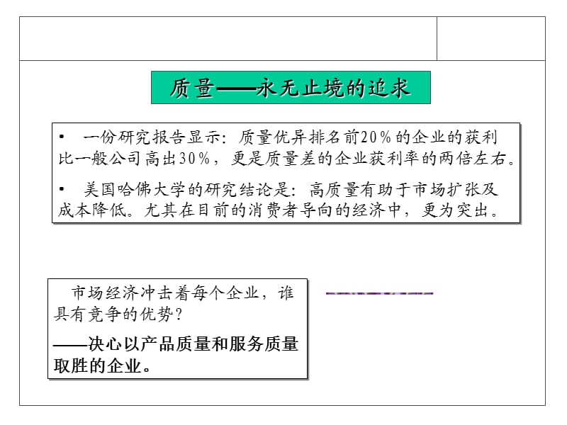 质量宣传看板内容.ppt_第3页