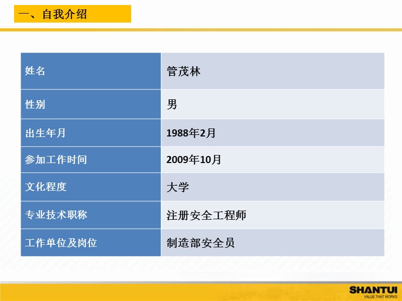 青年岗位能手汇报分享-管茂林.ppt_第3页