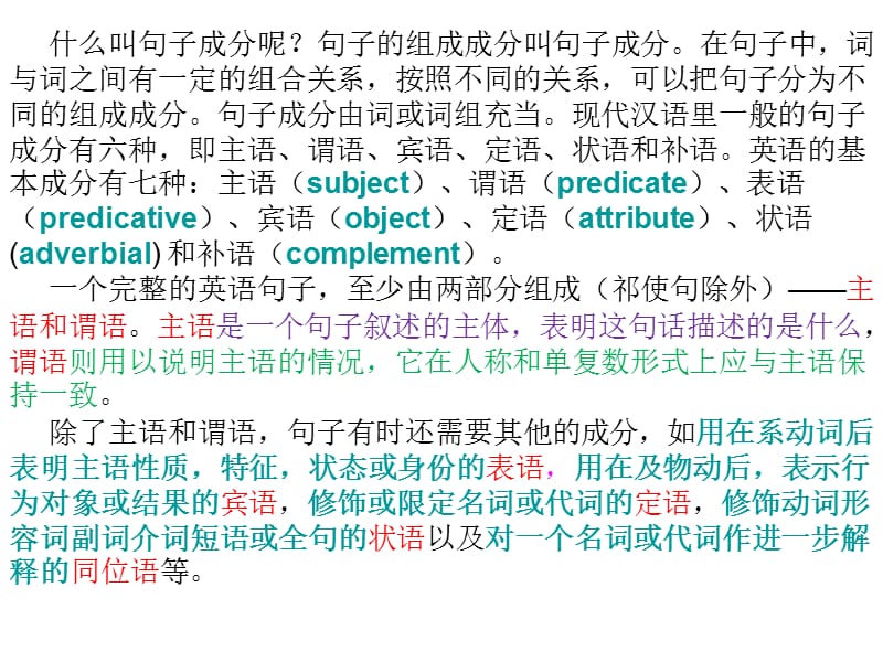 高一英语语法大全.ppt_第2页