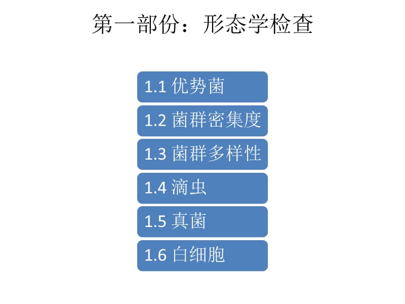 阴道微生态检验报告单解读.ppt_第3页