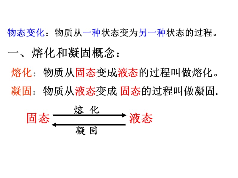 《熔化与凝固》PPT课件.ppt_第3页