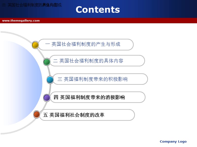 英国的社会福利制度.ppt_第2页