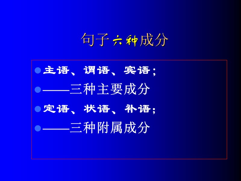 语文句子成分课件.ppt_第3页