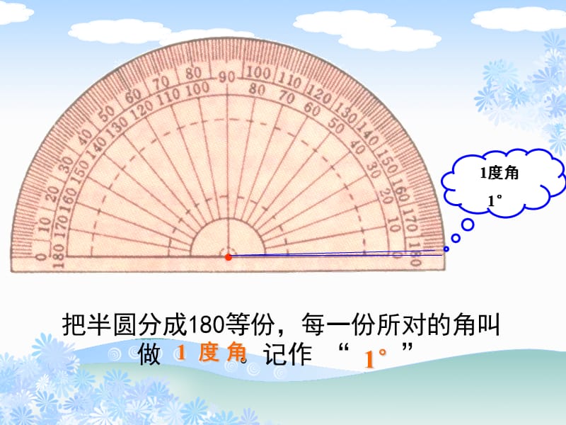 苏教版数学四年级上册《角的度量》ppt课件.ppt_第3页