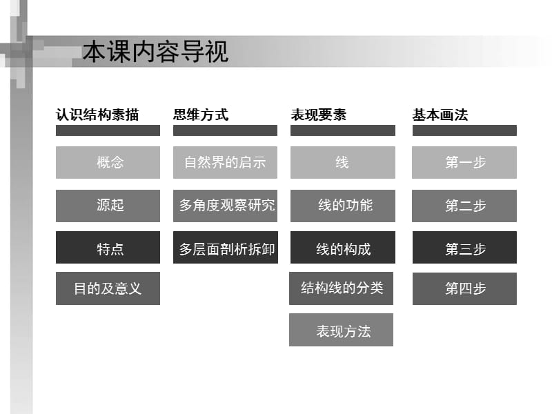 设计素描-结构素描.ppt_第2页