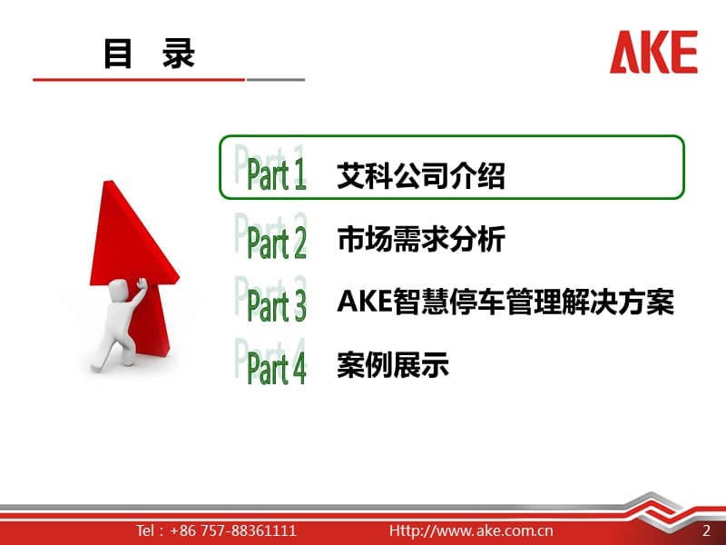 艾科智慧停车管理解决方案.ppt_第2页