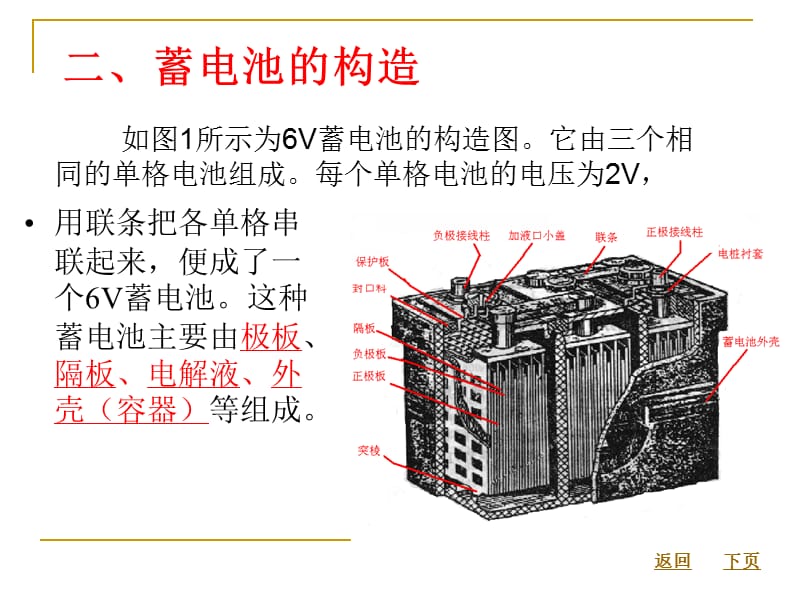 蓄电池构造与型号.ppt_第2页