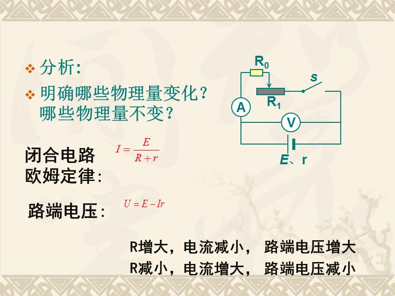 路端电压跟负载的关系.ppt_第3页