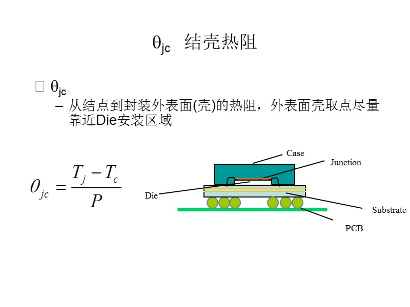 芯片封装原理及分类.ppt_第3页