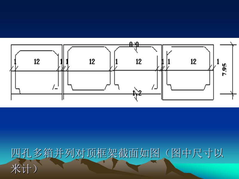 《铁路框构立交桥多》PPT课件.ppt_第3页