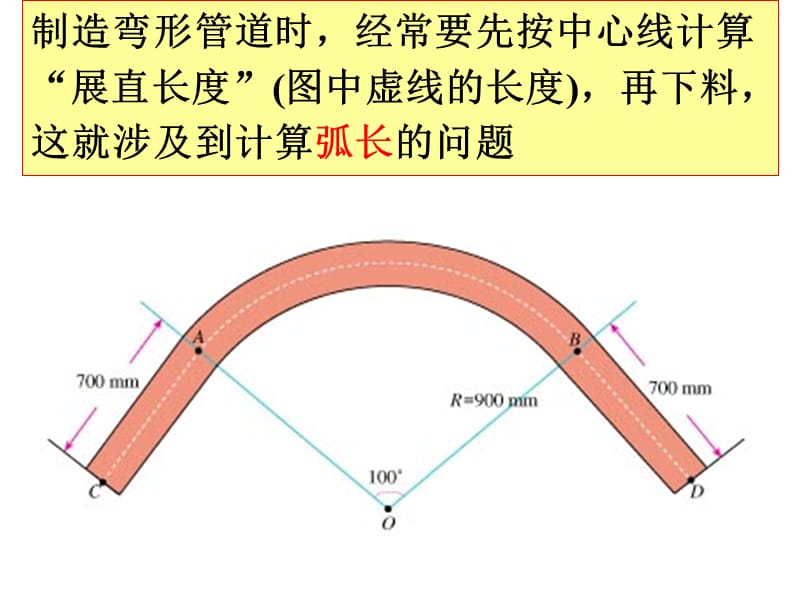 讲课用弧长和扇形面积公式课件.ppt_第3页