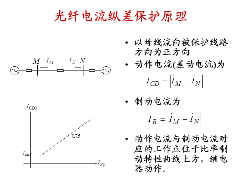 输电线路光纤电流纵差保护原理介绍.ppt_第3页