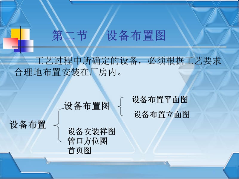 《設(shè)備布置圖》PPT課件.ppt_第1頁