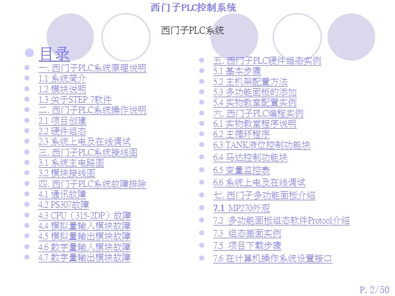 西门子PLC控制系统接线方式与编程.ppt_第2页