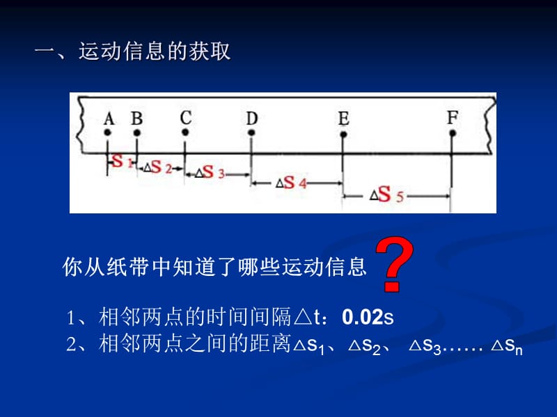 自由落体运动规律.ppt_第3页