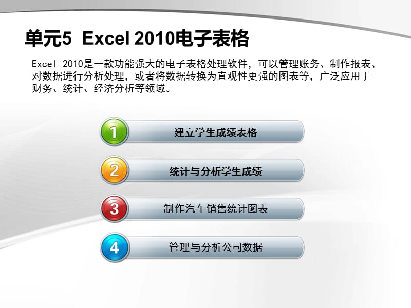 计算机应用基础(Excel2010电子表格).ppt_第2页