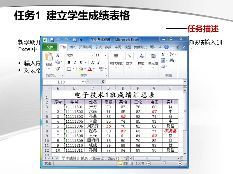 计算机应用基础(Excel2010电子表格).ppt_第3页