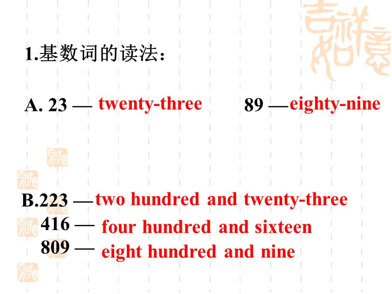 英语中基数词、序数词、分数、小数和百分数的读法.ppt_第2页