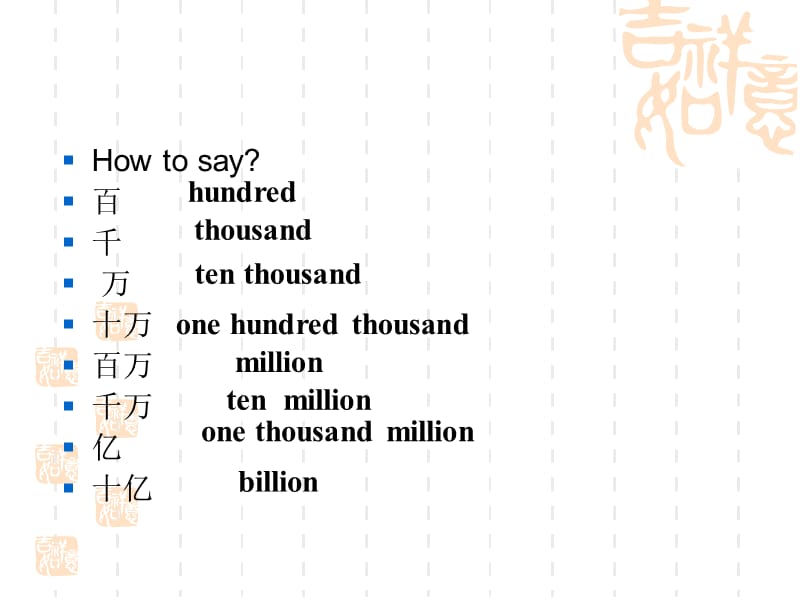 英语中基数词、序数词、分数、小数和百分数的读法.ppt_第3页