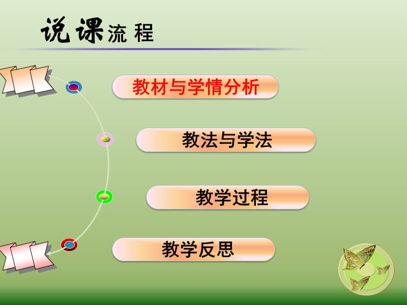 获省一等奖说课课件.ppt_第2页