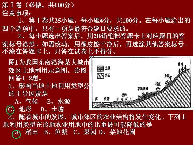 《高考文综山东卷》PPT课件.ppt_第2页