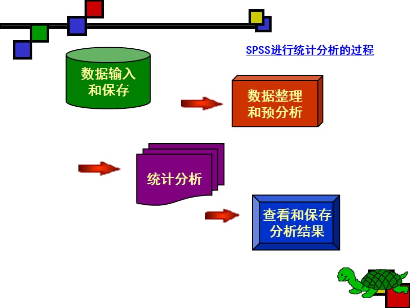 计量资料的统计描述.ppt_第1页